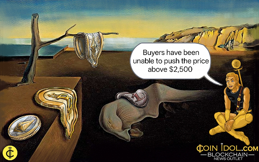 Coinidol.com: Ethereum's Volatility is Limited Above $2,300