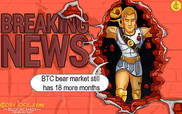 BTC Bear Market Still Has 18 More Months, Arthur Hayes Reveals