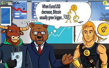 Bitcoin Price Has Not Enough Strength To Grow