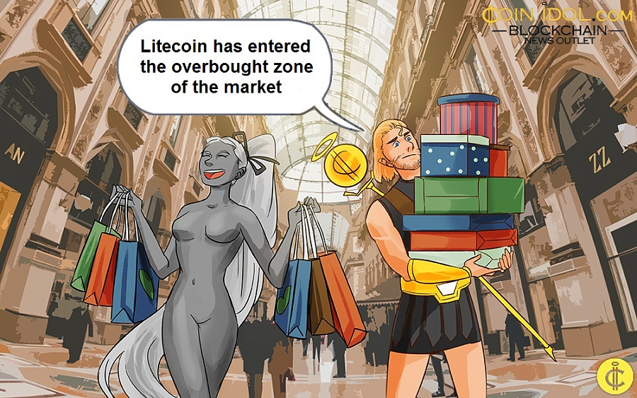 Litecoin Reaches Overbought Region And Heads For The High At $84