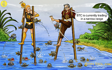 Bitcoin Price Struggles To Stay Above $120,000