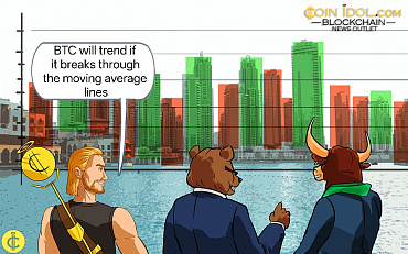 Coinidol.com: Bitcoin May Continue to Fall to $89,700