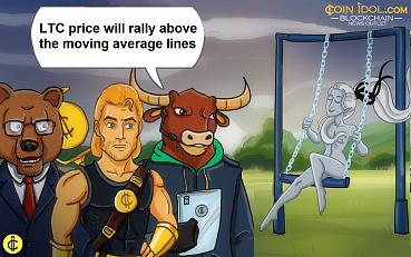 Litecoin Fluctuates Between $52 and $58 Price Levels as It May Decline