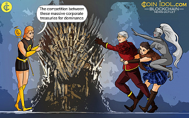 Strategy And BitMine Announce Major BTC And ETH Acquisitions