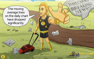 Dogecoin Holds Above $0.14 But Faces A Possible Drop