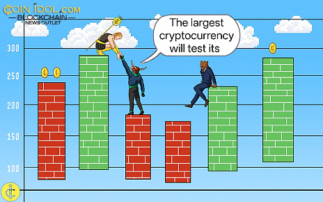 Bitcoin Continues to Struggle Below $80,000