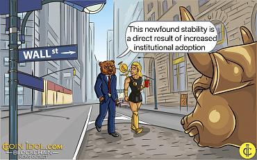 Bitcoin's Volatility Collapse Pushes Speculative Traders To Ethereum 