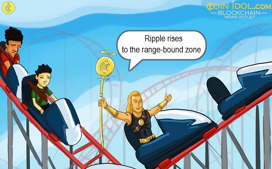 Ripple rises to the range-bound zone 