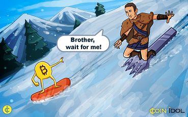 Ethereum Price Analysis: Going Down