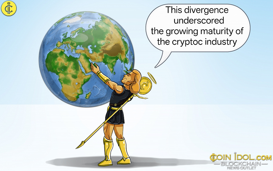 Coinidol Weekly Crypto News Digest: A Severe Market Downturn And More