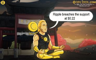 Ripple (XRP) Tumbles Again as Market Breaches Support at $0.22
