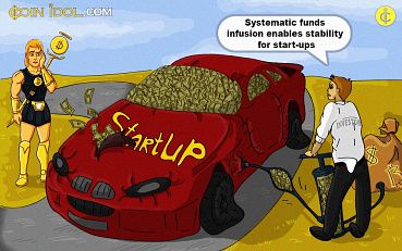 Systematic Funds Infusion Enables Stability For Start-ups