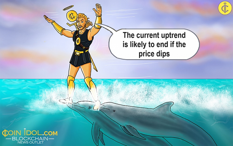 Ethereum Reclaims The ,300 Support And Targets Its Peak Price
