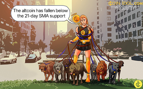 Coinidol.com: DOGE Drops to $0.087 Bottom Price