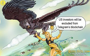 Telegram Excludes US Investors from Its Blockchain Platform due to War with SEC