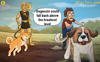 Dogecoin Breaks Resistance Levels as It Targets Level $0.111