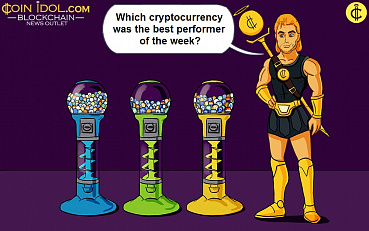 Weekly Cryptocurrency Market Analysis: Altcoins in a Recent Breakdown as Cryptos Reach the Bottom of the Market