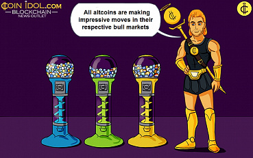 WeeklyAnalysis of the Cryptocurrency Market: Altcoins Bounce as Underlying Strength Grows 