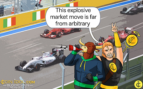 Bitcoin Surges Past $69,000: Decoding the Macro-Driven Crypto Breakout