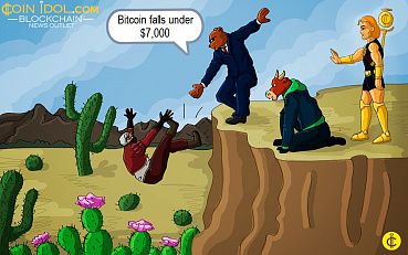 Bitcoin Falls Under $7,000, Can It Resist or Will It Plummet to $6,000?