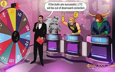 Litecoin Falls and Retests $47 Twice, Unable to Build on Previous Highs