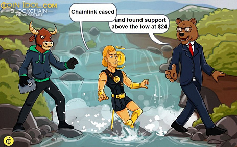 Chainlink Retraces in a Price Surge as Bears Threaten to Short