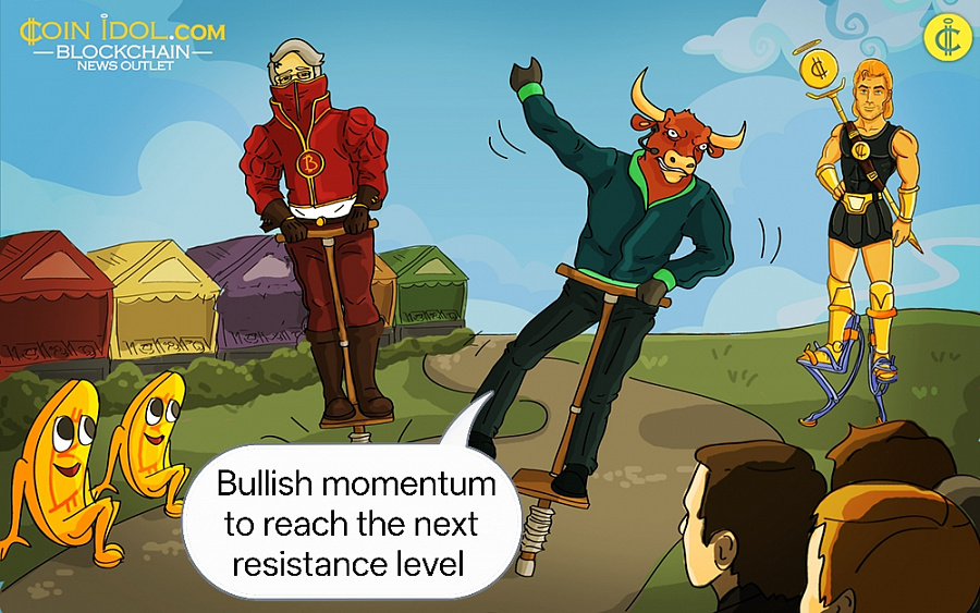 Litecoin resumes its ascent reaching the 4 high