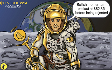 Coinidol.com: Litecoin Stalls After Rising Above $82