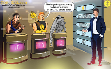 Bitcoin Price Fights Against The $110,000 Level