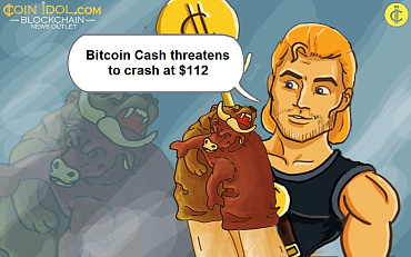 Bitcoin Cash Threatens To Crash At $112