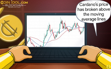 Cardano's Bullish Ascent Wanes Below $0.90