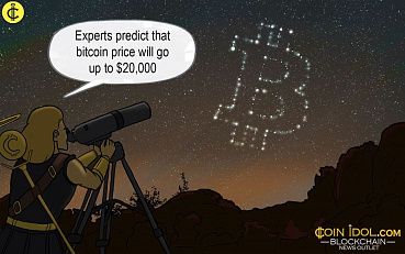 Experts Predict that Bitcoin Price Will Go Up to $20,000 by the End of 2018