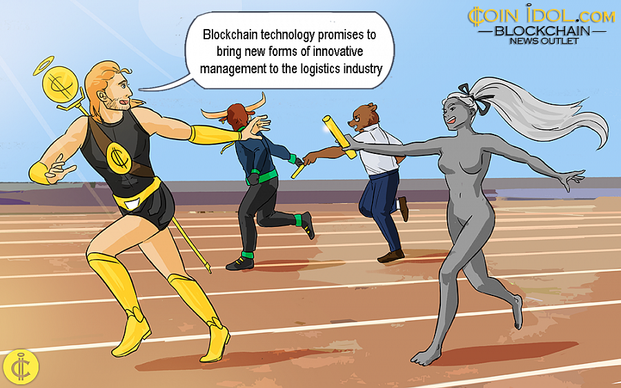 The transactions will be verified, recorded and coordinated independently without the involvement of third parties.