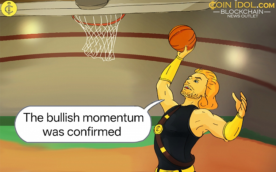 Coinidol.com: Zcash Slumps at the $560 Hurdle