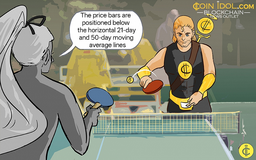 Coinidol.com: Litecoin Fluctuates Above the $80 Low