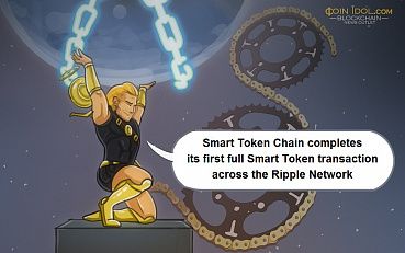 Smart Token Chain Completes Its First Full Smart Token Transaction