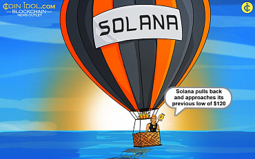 Solana pulls back and approaches its previous low of $120