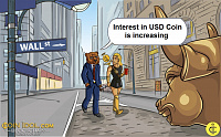 USD Coin Volume Increases Following Visa's Acceptance of Cryptocurrency Payments