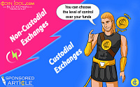 Custodial and Non-Custodial Exchanges: Choosing the Right Type for Your Strategy