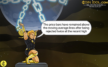 Coinidol.com: Dogecoin Pauses Above the $0.135 Low