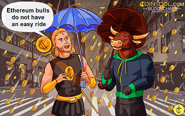 Ethereum In Downward Correction after Impressive Rally to $2,544 High