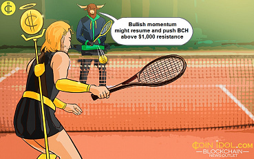 Bitcoin Cash Resumes Uptrend, Poises To Breach $950 Resistance Zone