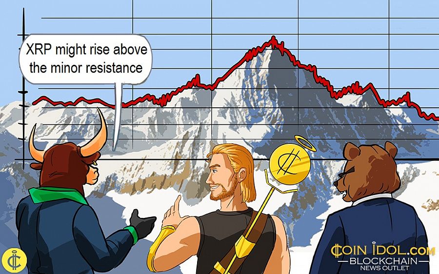 XRP might rise above the minor resistance