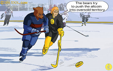 Weekly Cryptocurrency Market Analysis: Altcoins Remain At Chart Lows As Buyers Jump Back In