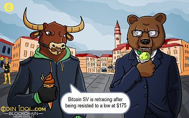 Bitcoin SV Faces Rejection at $180, May Attempt to Reach $183.89 High