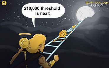 Bitcoin Price: A Rally Of A Cosmic Speed