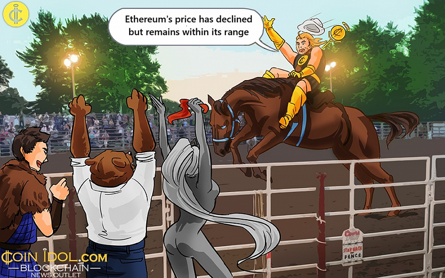 Coinidol.com: Ethereum Falls but Holds Range above $1,800