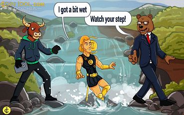 Bitcoin Price Analysis: BTC Coming Down from its All-Time Heights 