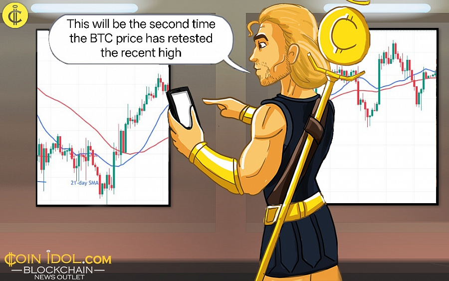 Coinidol.com: Bitcoin Rises but Battles the $67,000 Barrier