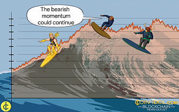 Bitcoin Cash Price Fluctuates, But Is Still Above $470